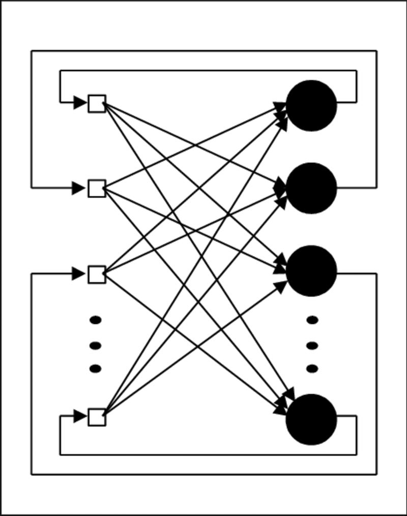 Fleeing Shadows Hopfield Diagram
